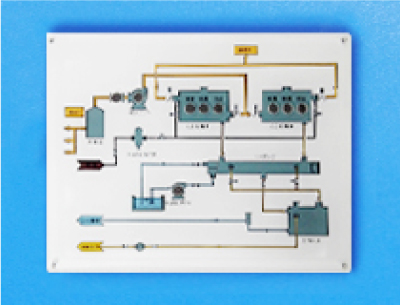 グラフィックパネル